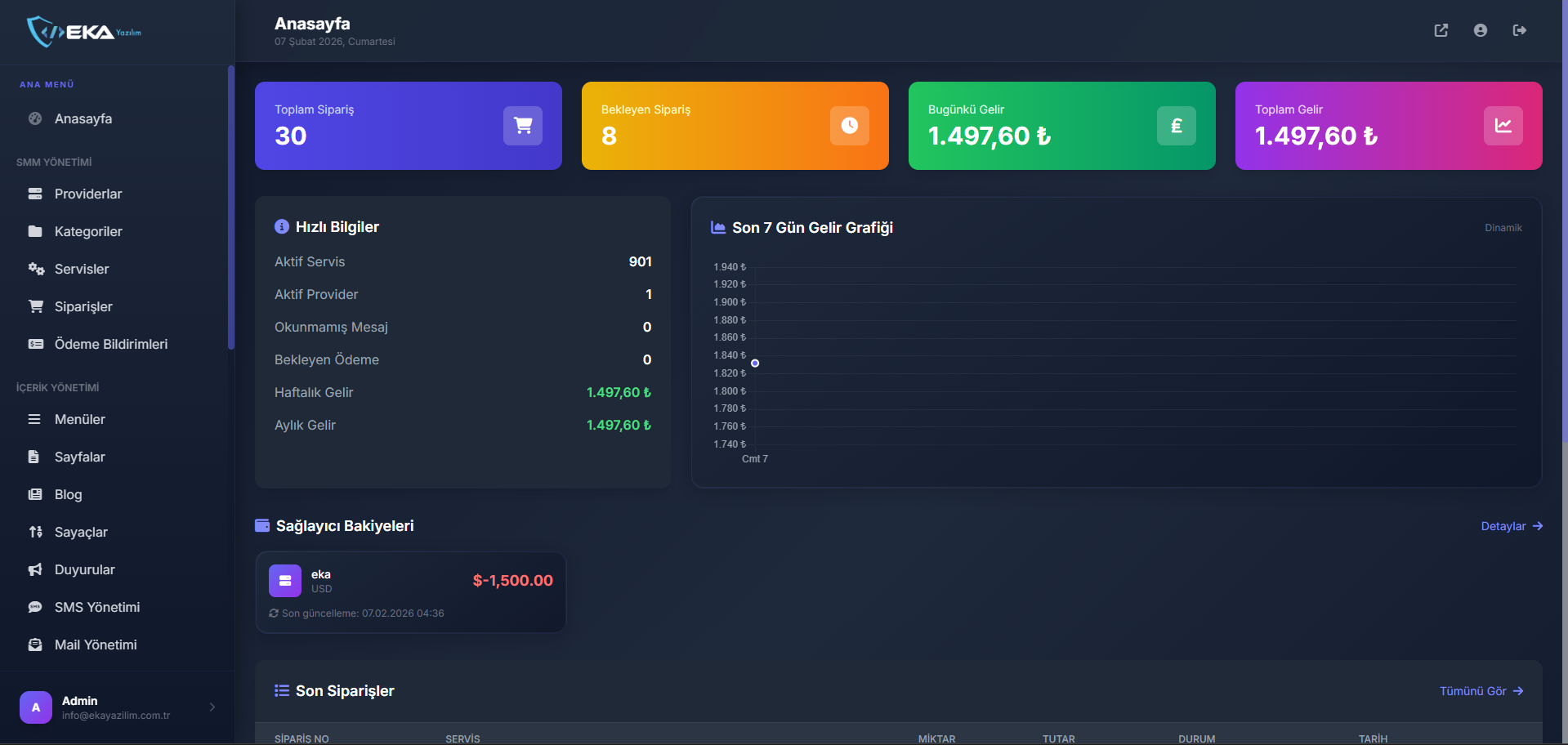 SMM Panel Yönetim Paneli